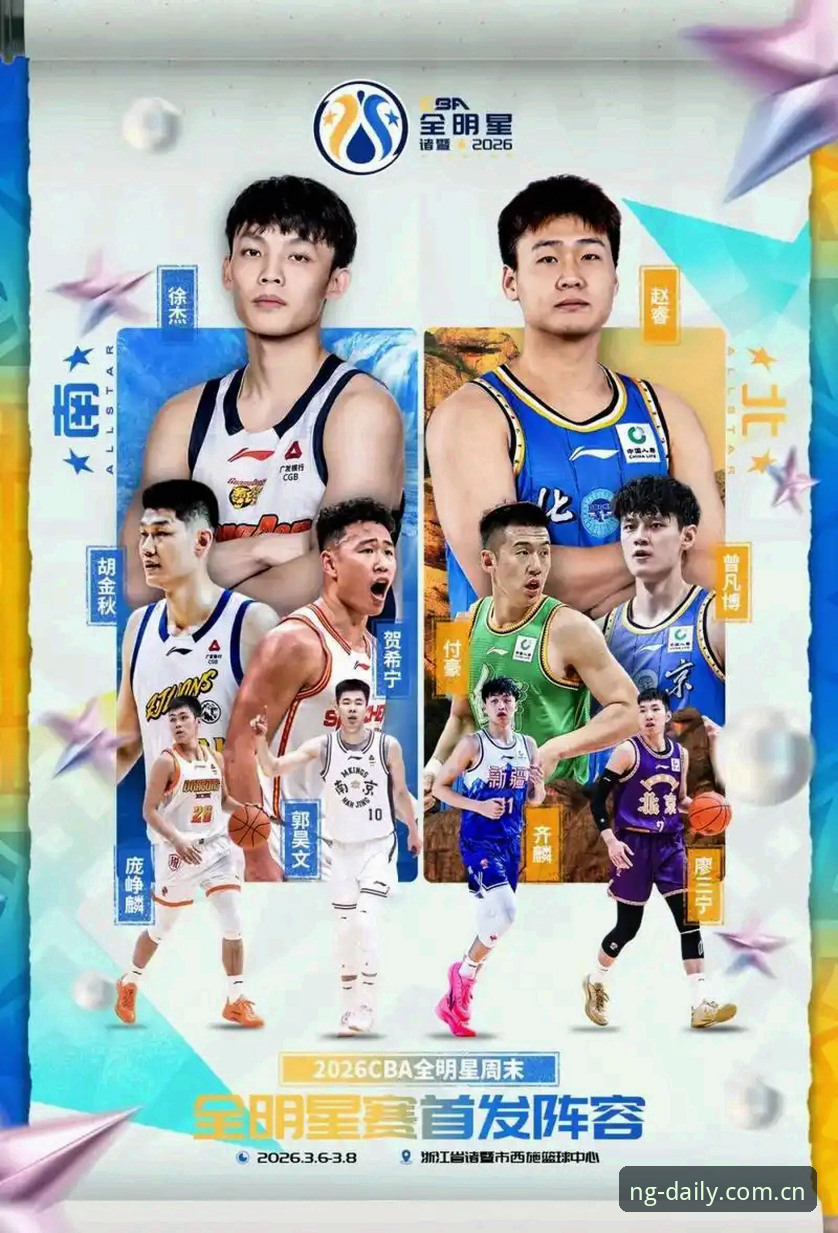 2026选秀大会悬念全解析：从状元归属到后卫排名的技术流评测